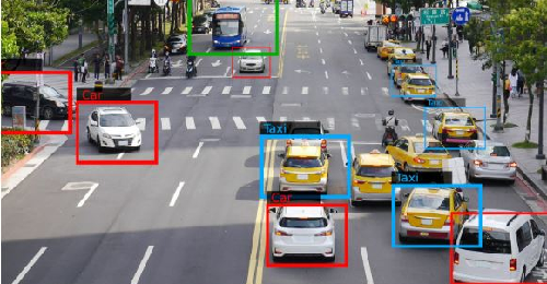 Smart Traffic Analytics