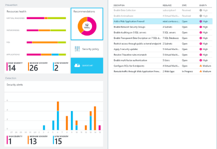 Web Dashboard